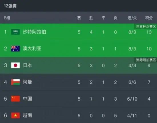 第九电影院午夜伦